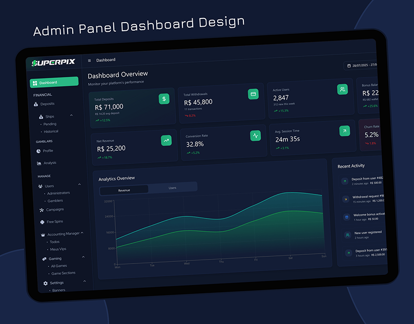 Dashboard Backend